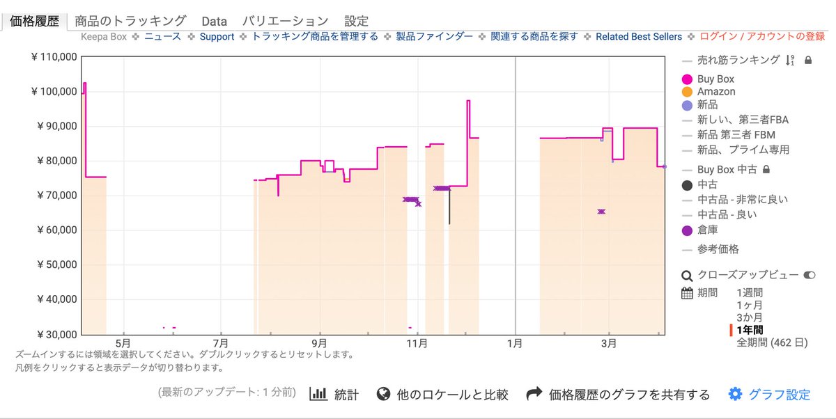 Utsuさん tweet media