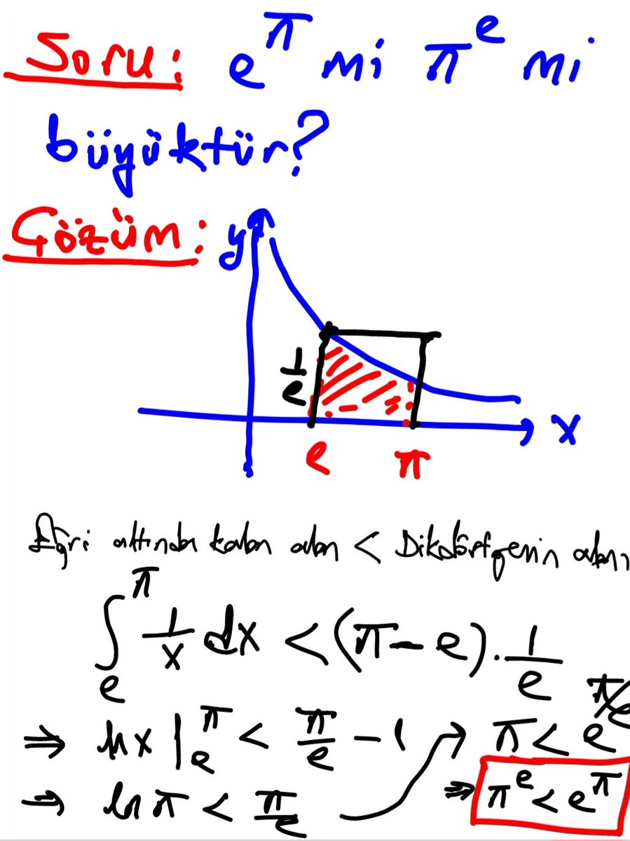 Bu hafta yaptığımız "Matematiksel İspatlar (Seçmeli)" sınavından bir soru ve çözümü...
#Matematik #Bilim #Math