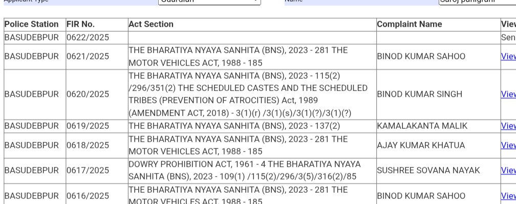 SADAY SEVA SANGATHAN tweet media