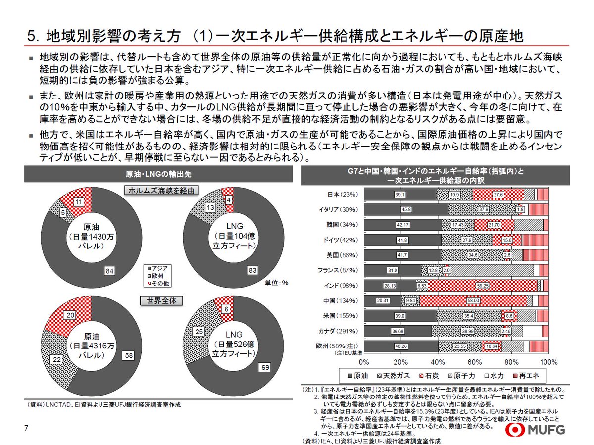 Taka / Venture Capitalist / フェムト tweet media