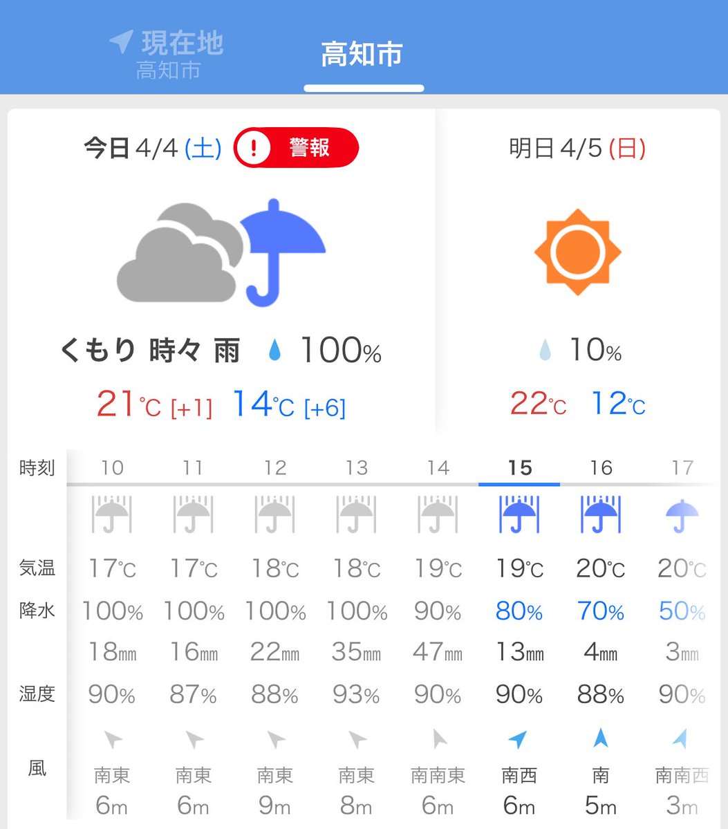 史上最強の弟子なぎ姫！🌪⸒⸒ tweet media