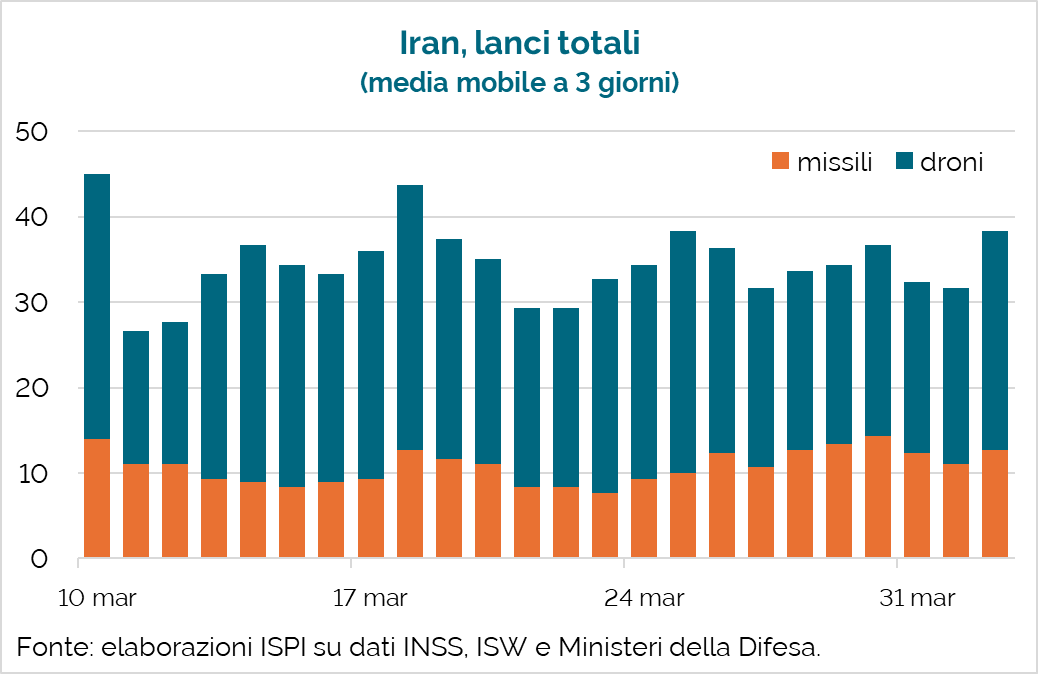 Matteo Villa tweet media