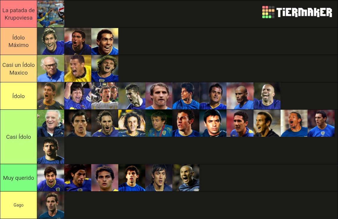 no se que ponerme de nombre tweet media