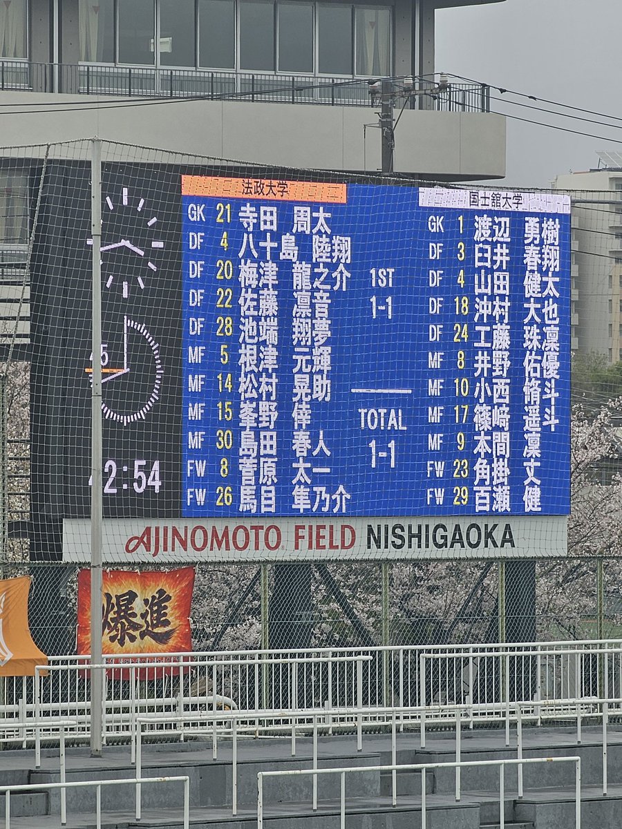 FJまりこ⚽✈️🧳3月🏴󠁧󠁢󠁳󠁣󠁴󠁿🏴󠁧󠁢󠁥󠁮󠁧󠁿6月🇺🇸 tweet media