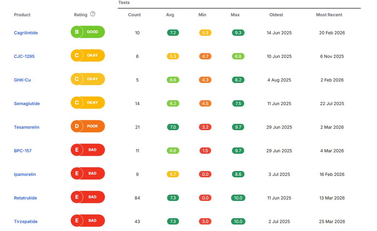 RetaZaktide David tweet media