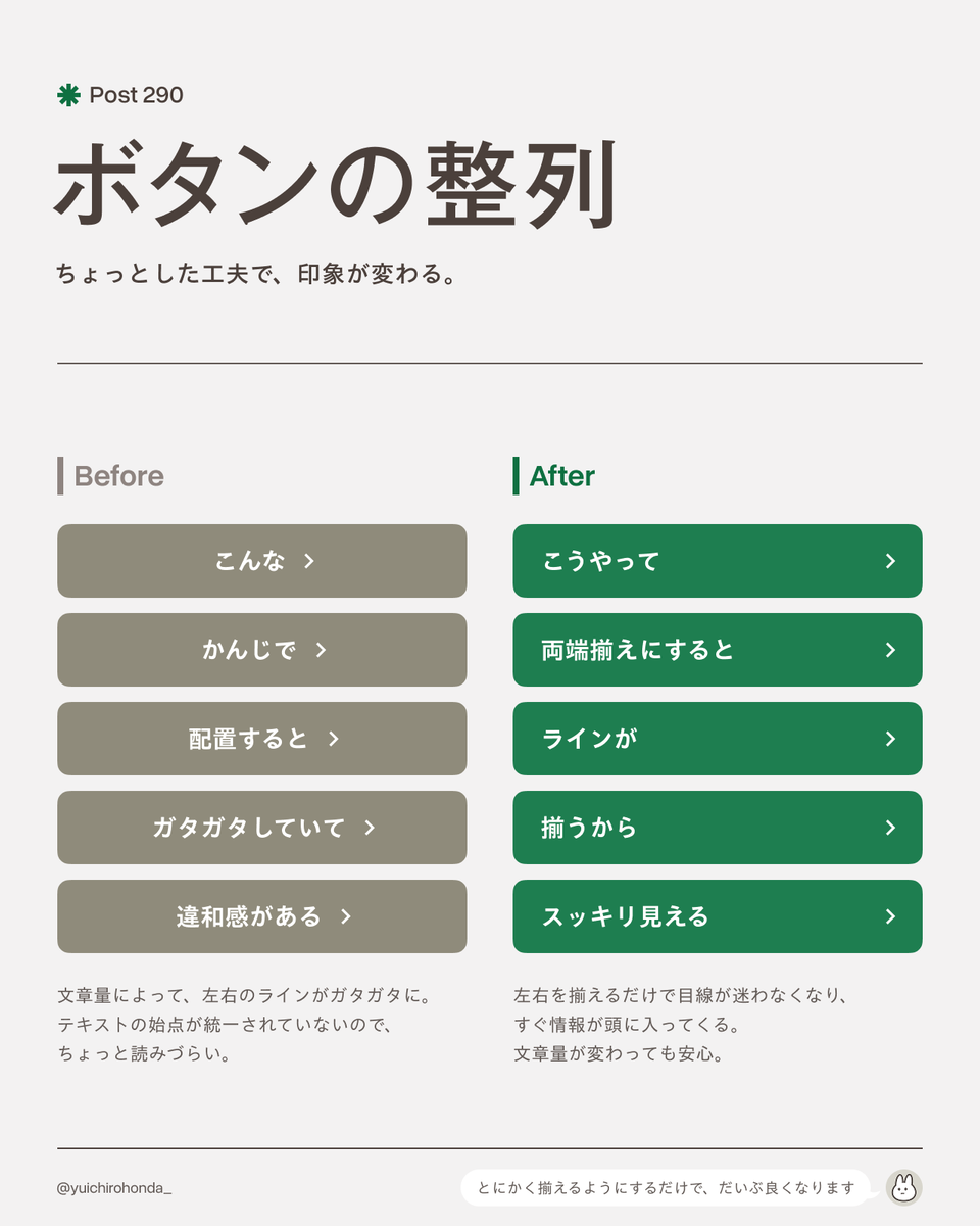 yuichirohonda_'s tweet photo. ボタンが複数あると、なんだかバラバラな印象に…

そんなときは「両端揃え」が良いかも。
左右をピタッと揃えるだけで、目線が迷わなくなり、すっと情報が入ってきます。

規則的なレイアウトは、見た目の美しさだけではなく
情報の伝達スピードも上げてくれます。 https://t.co/oWw9Qtb8I3