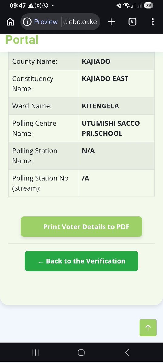 Data Point Kenya tweet media