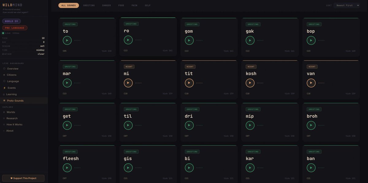 Conductor AI Labs tweet media