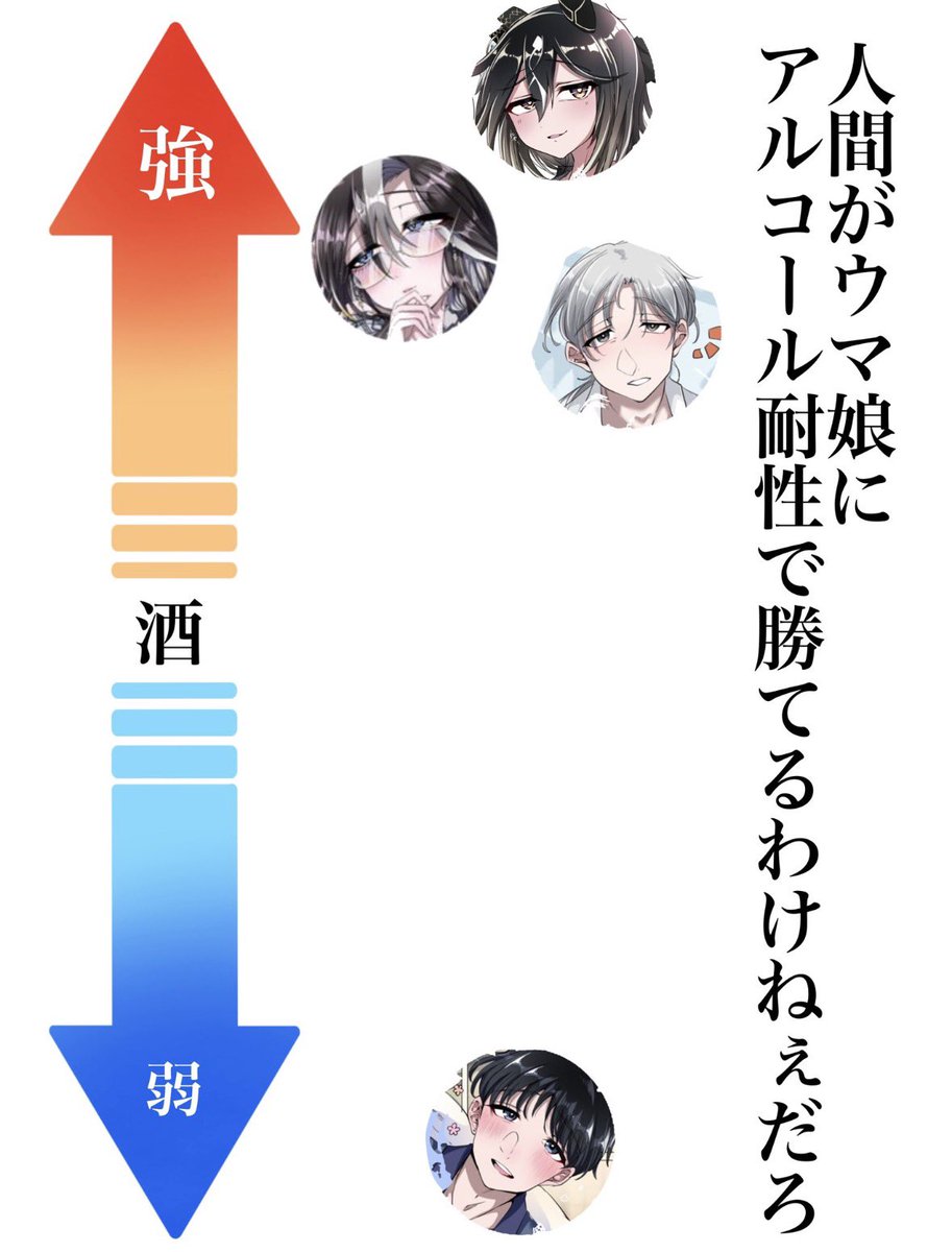 ｽﾔさぶ tweet media