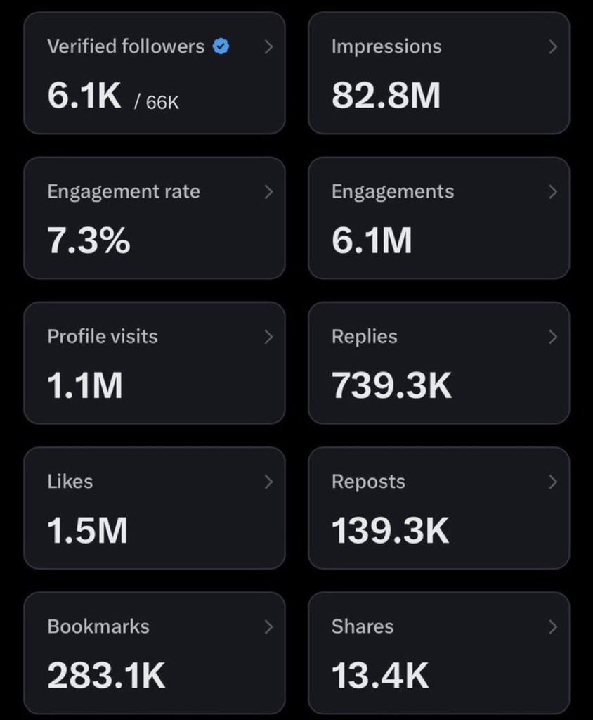 PARELLA™🦋(Web3righteousness)🪽 tweet media
