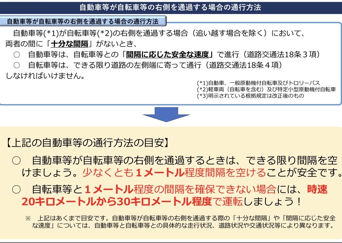 EARLの医学&AIノート tweet media