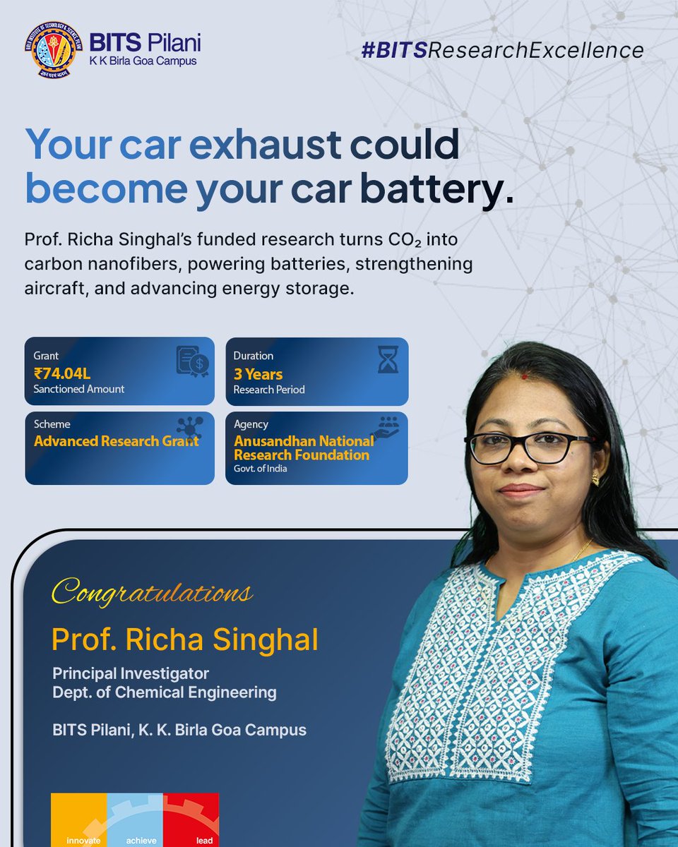 BITS Pilani tweet media