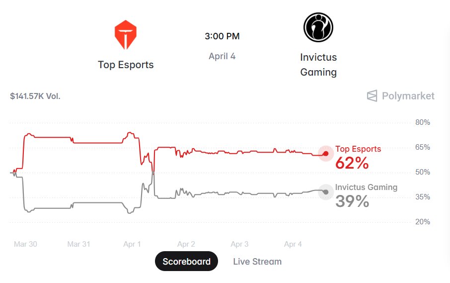 doctor Li tweet media