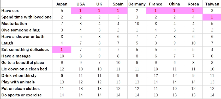 Timothy Takemoto tweet media
