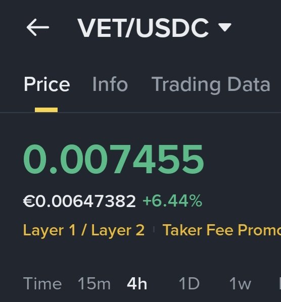Chris06902330's tweet image. #VeChain $VET 👀
#RWA