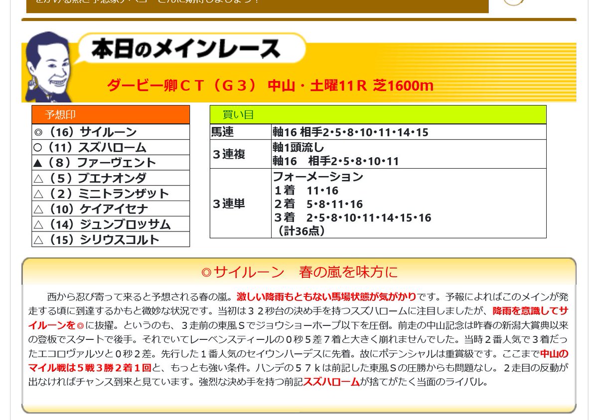 競馬道OnLine公式 tweet media