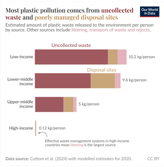 Nithin Kamath tweet media