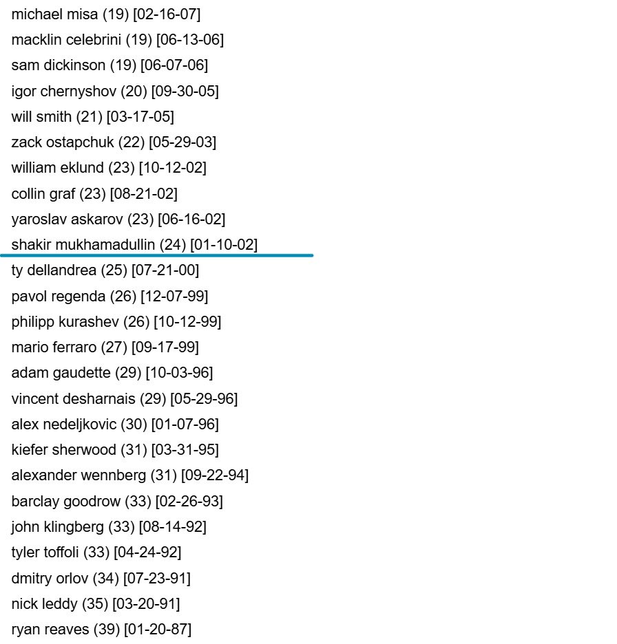 toby 🦈 || bob my beloved tweet media