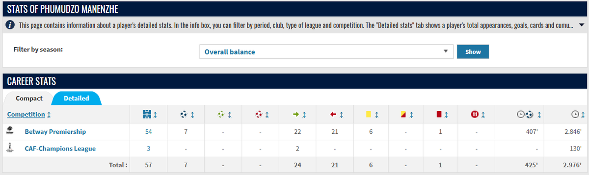 Chicco👆 tweet media