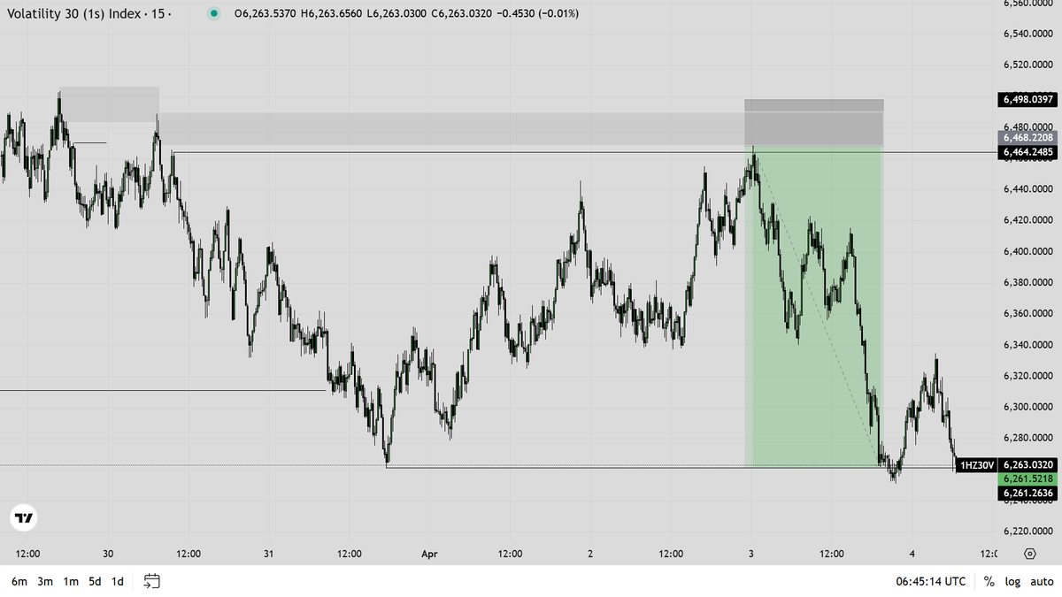 Incognito tweet media