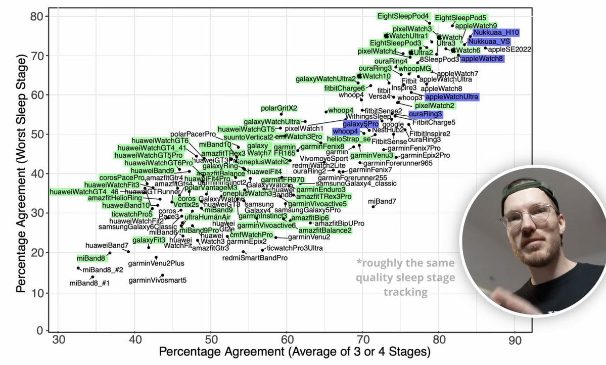 บมฮʕ·ᴥ·ʔ📱📸✨ tweet media