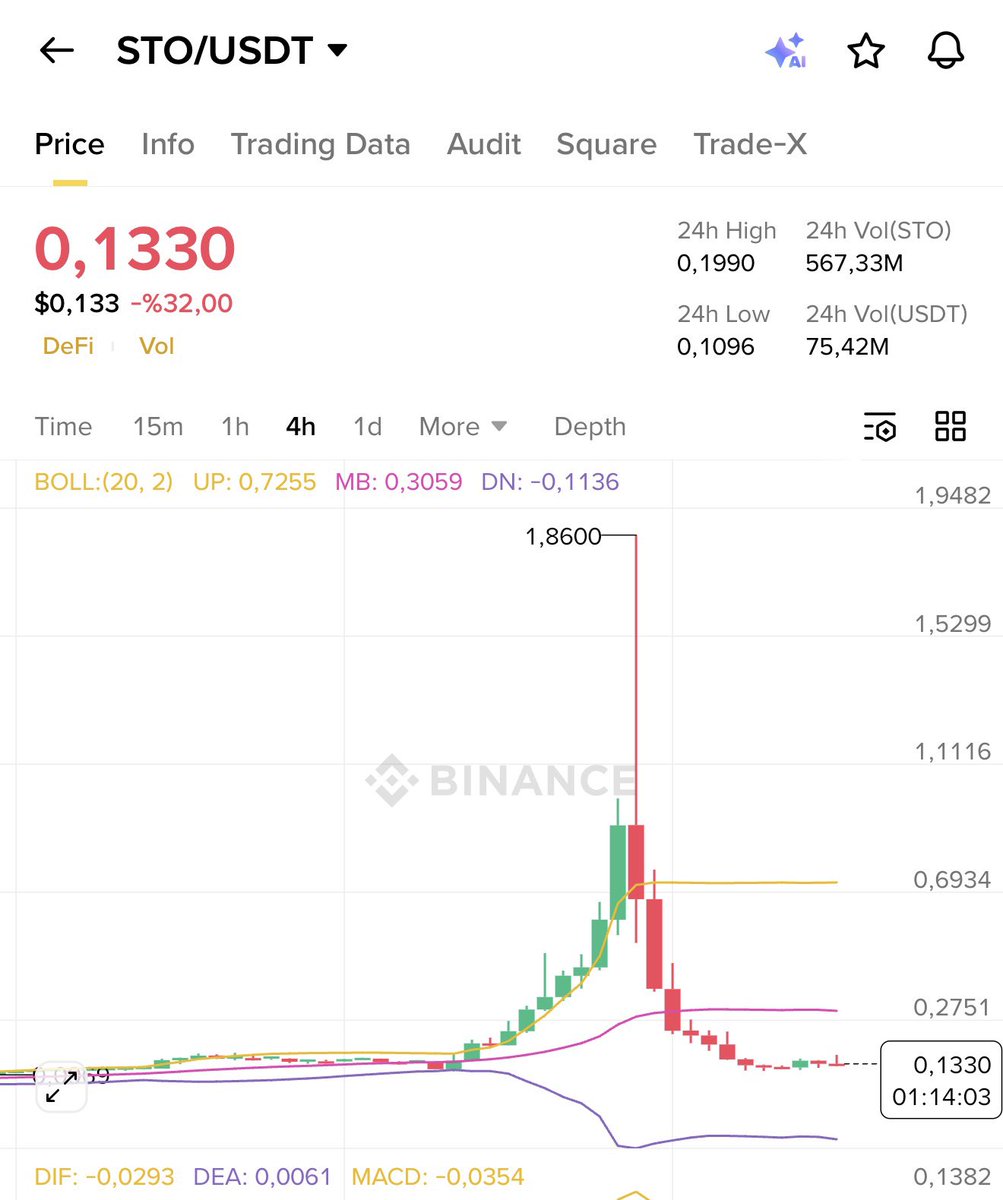 Baran Ozcan tweet media
