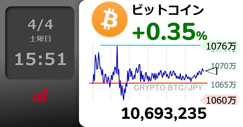 ⚡️全財産₿itcoin⚡️ tweet media