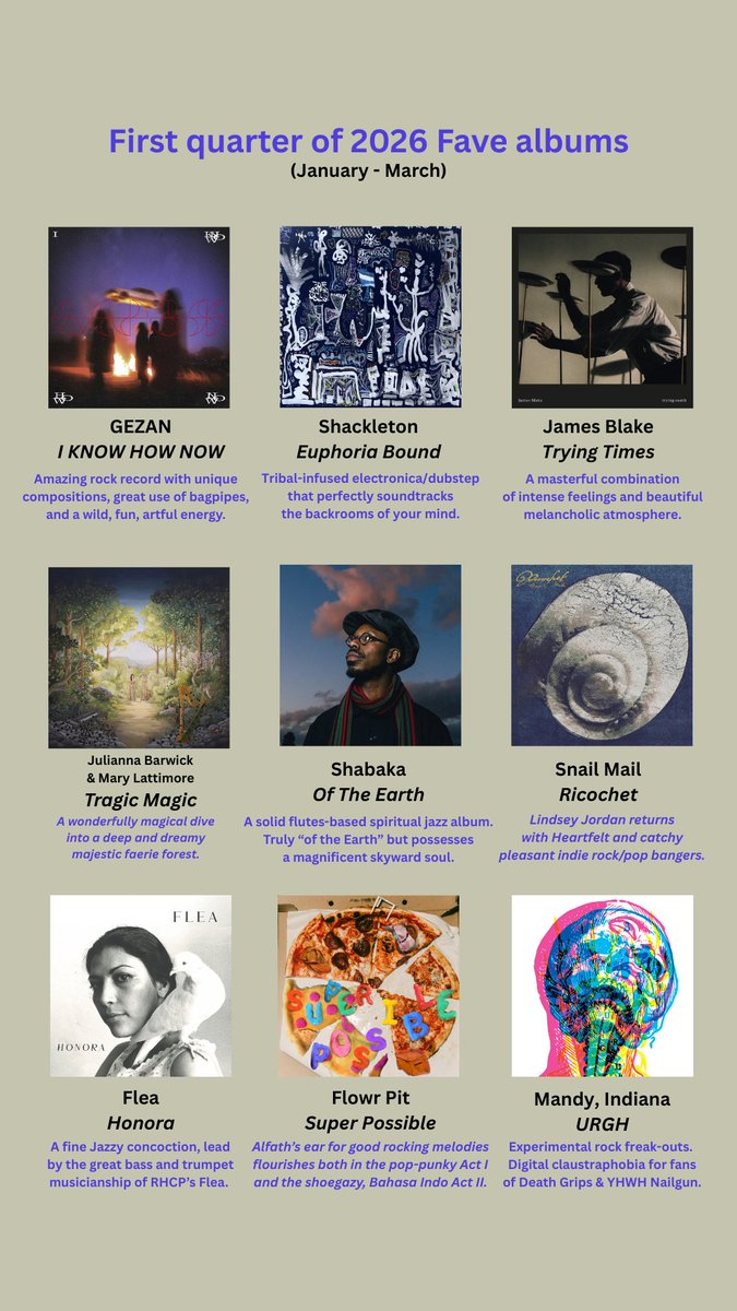 Andra Semesta tweet media