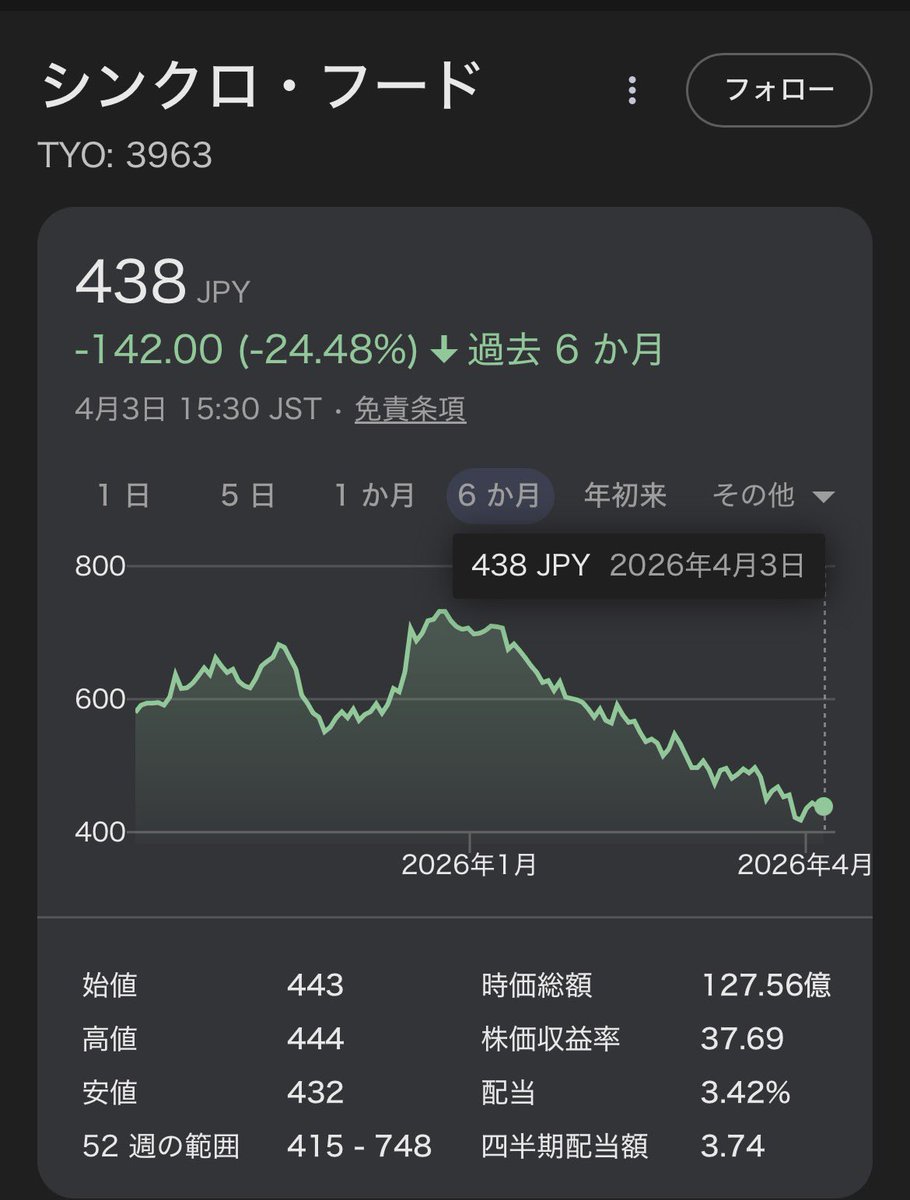 スズキ tweet media