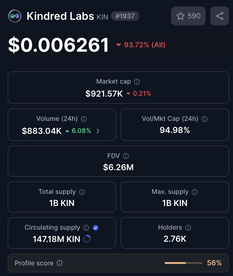 ETH_APPLE🇰🇷 tweet media