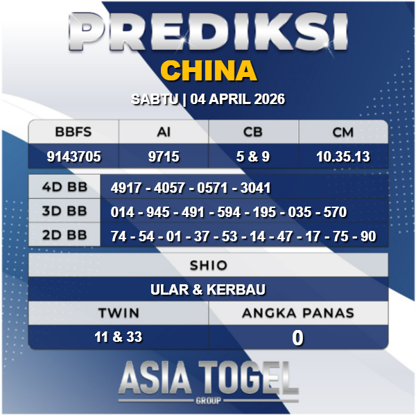 AsiatogelGroup's tweet photo. 🇨🇳🇨🇳Prediksi China 04 April 2026🇨🇳🇨🇳

Tetap utamakan prediksi sendiri ya bosku ✅

Prediksi di update Setiap hari 
Nikmati berbagai Promo dan Bonus menarik

https://t.co/b3NV2VbdfG https://t.co/C7O9yZYCnW
