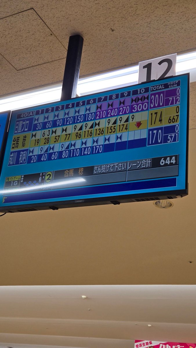 SHUICHIHEKI's tweet image. あらー今週も出てしまった。
パーフェクトボールはヴァイキング😂
#ABS
#GLOBAL