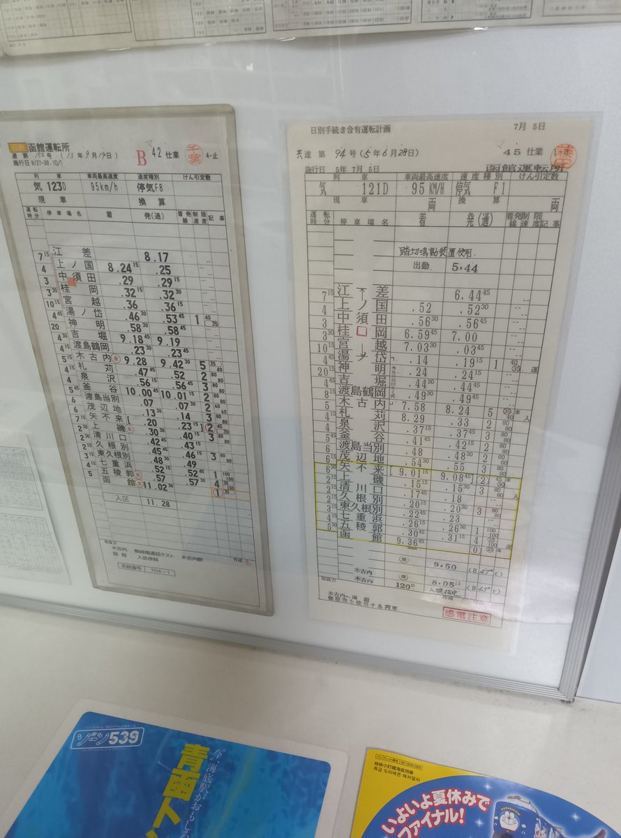 スタフ（行路表）。JR東日本では既にタブレットに移行した。