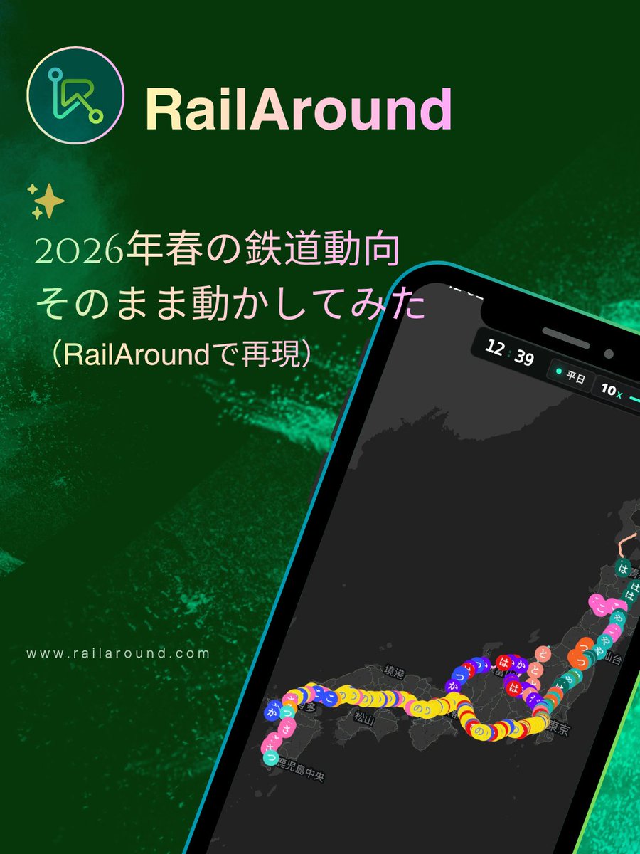 RailAround 🚄🚊🚃🚂🛤 tweet media