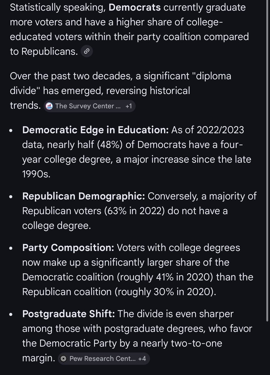 Belvedere club soda with three lemons carcass out tweet media