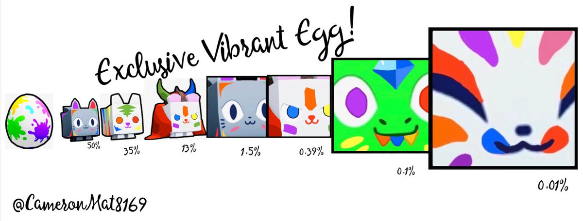 Ps99 Idea Developer tweet media