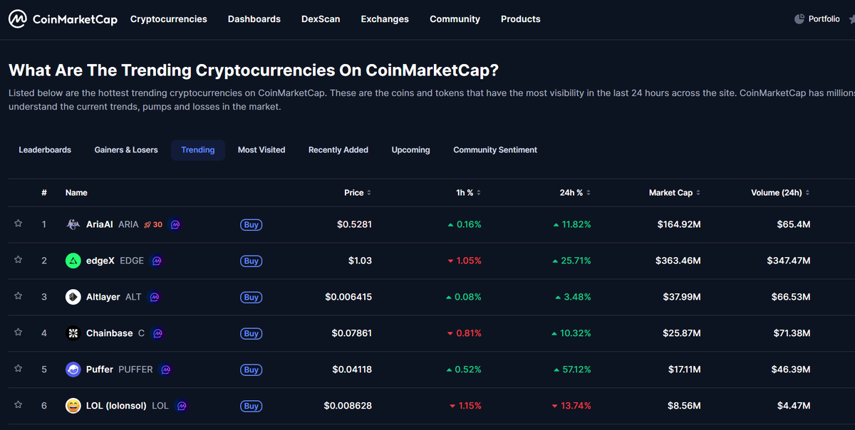 LOL Coin tweet media