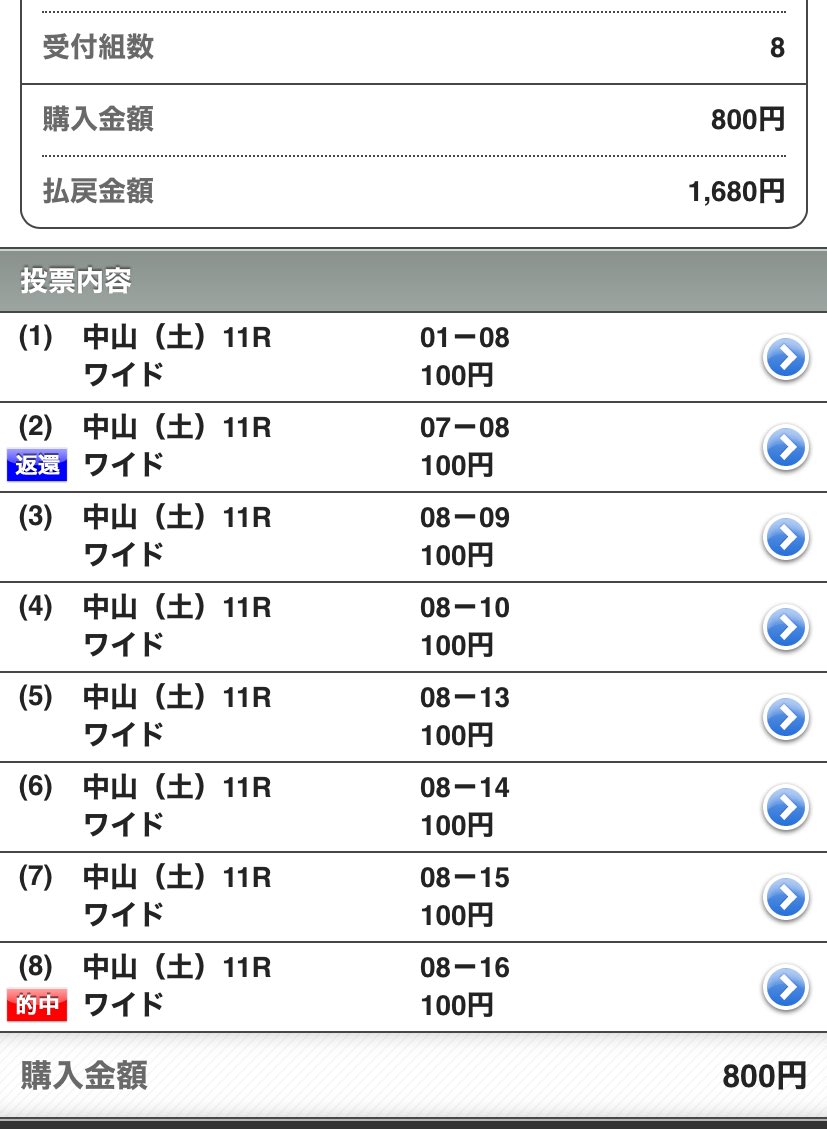 ななせ@血統🐴 tweet media