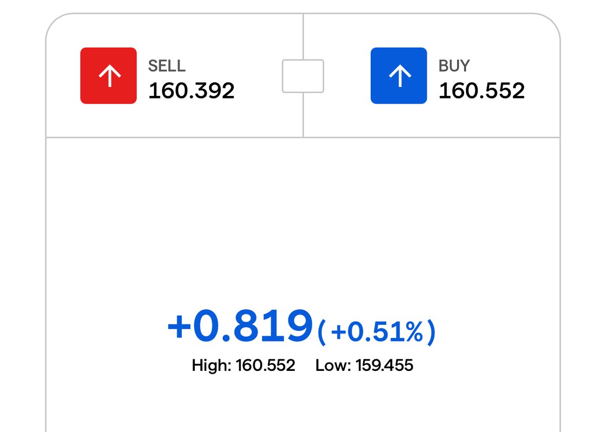 JPY Only tweet media