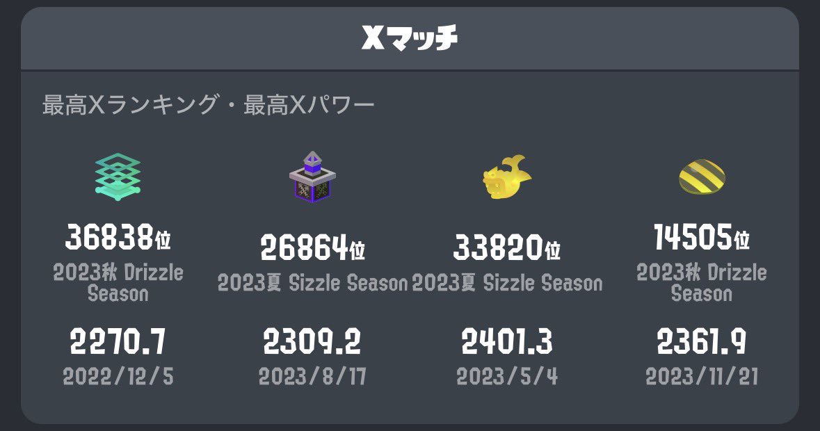 げにこん tweet media