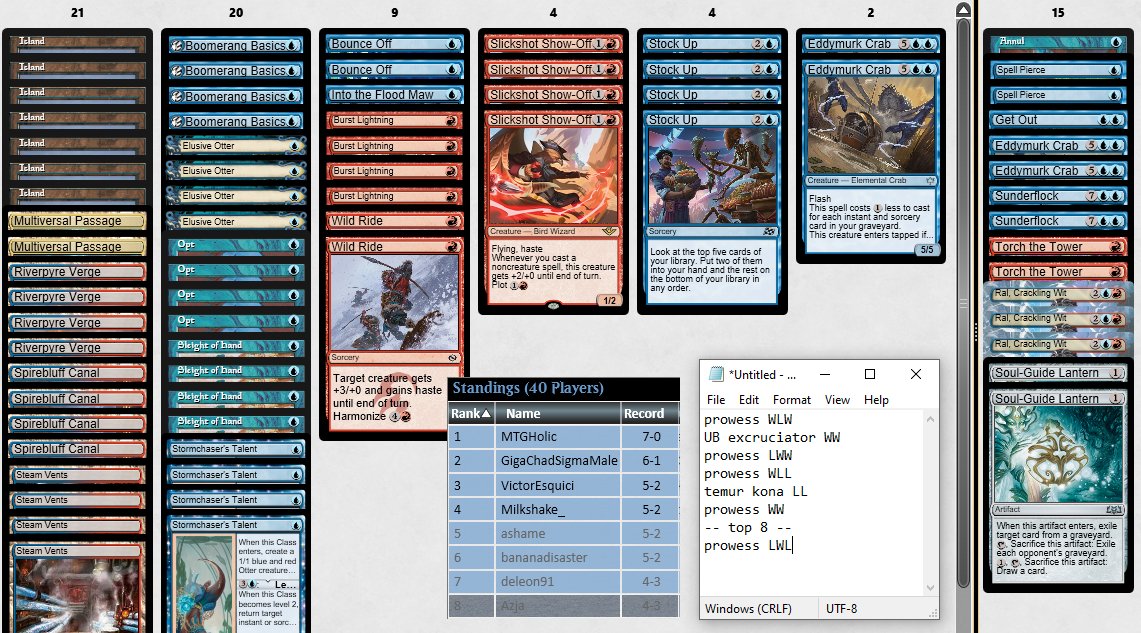 AzjaMTG's tweet photo. 🦦 Top 8'd back to back standard challenges today with izzet prowess 🦦

The postboard sunderflock plan vs GW/bant cub has been very real for me. The current lists have so much cheap removal and anti-aggro cards like sage and beza that our typical plan just isn't reliable. https://t.co/d1AY4ILuvJ
