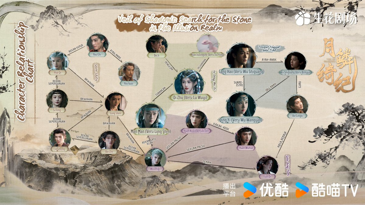 lunlun ⚝ kinda ia .ᐟ tweet media