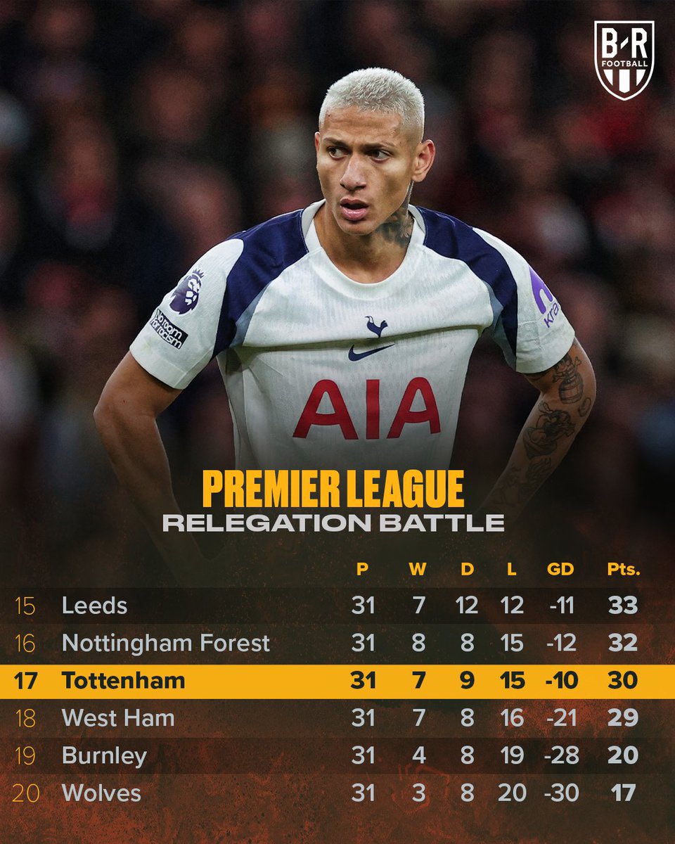 𝔸𝕣𝕤𝕖𝕟𝕒𝕝 𝕋𝕖𝕔𝕙𝕪👩💻 tweet media