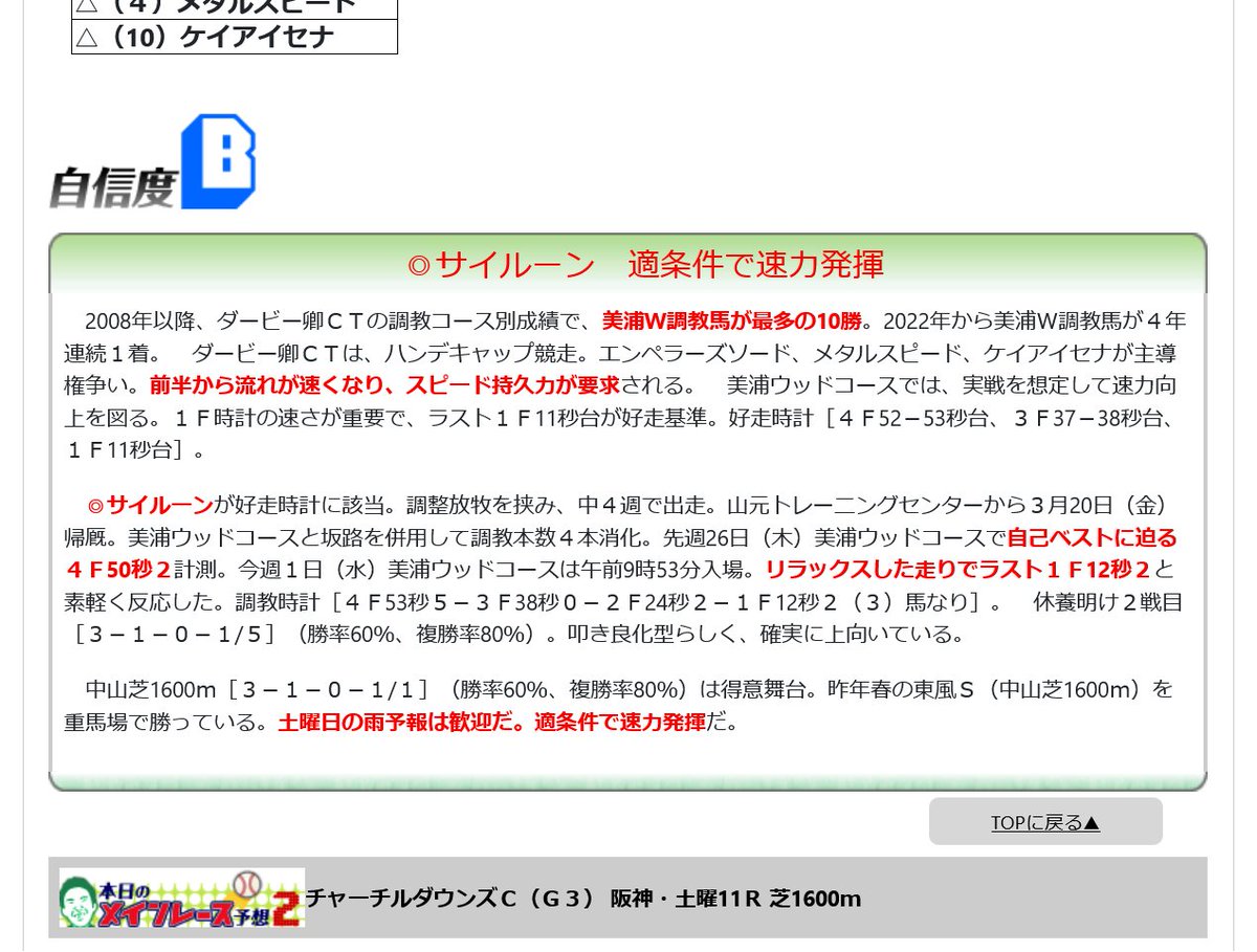 競馬道OnLine公式 tweet media