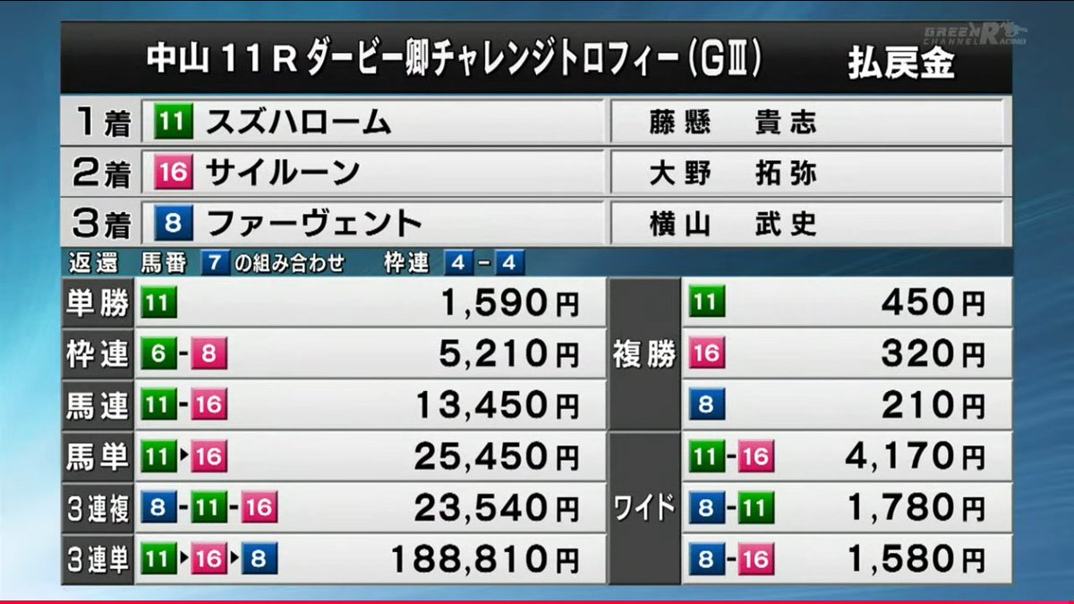 key先生 tweet media