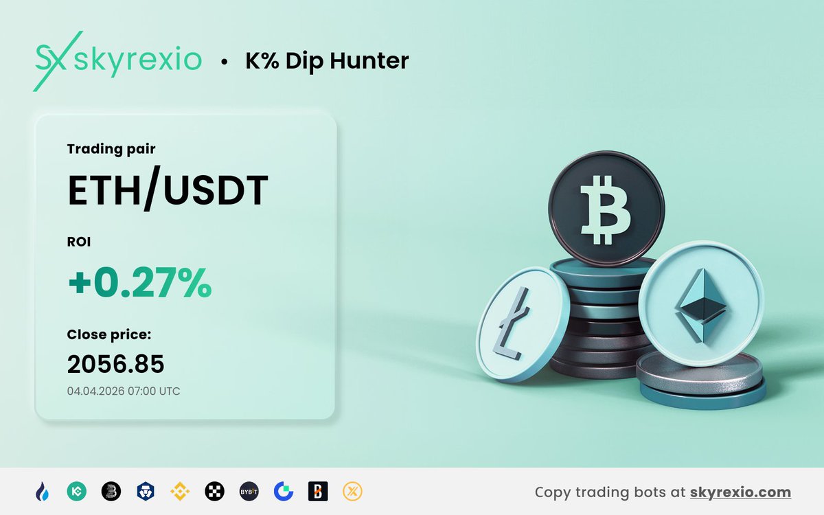 Skyrexio tweet media