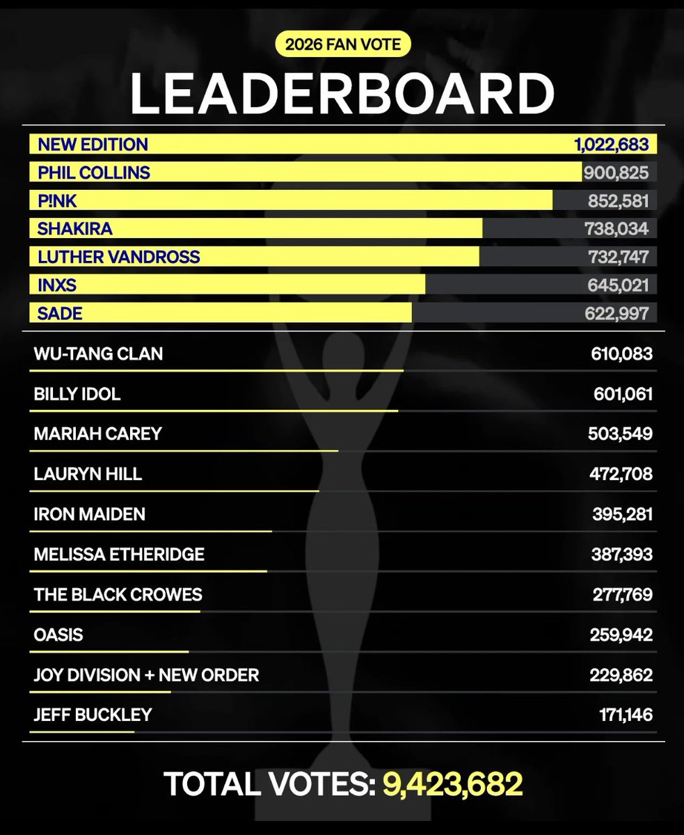 SoundBites of Rock 🎧 tweet media