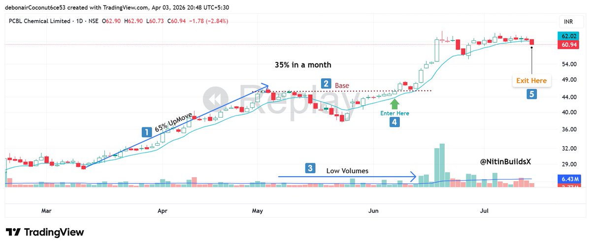 Nitin Bhatia tweet media