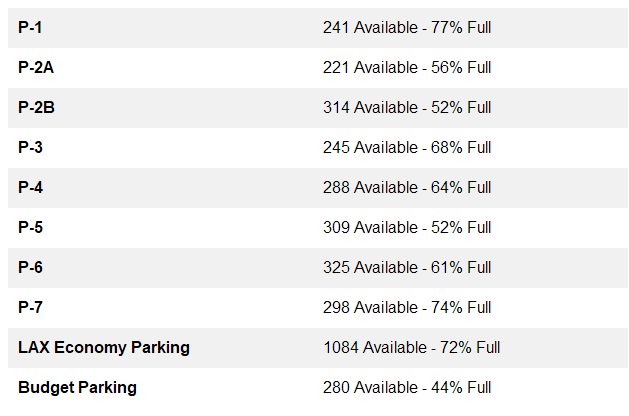 Fly LAX Stats tweet media