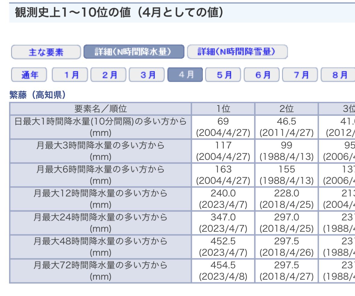 まぁぁず tweet media